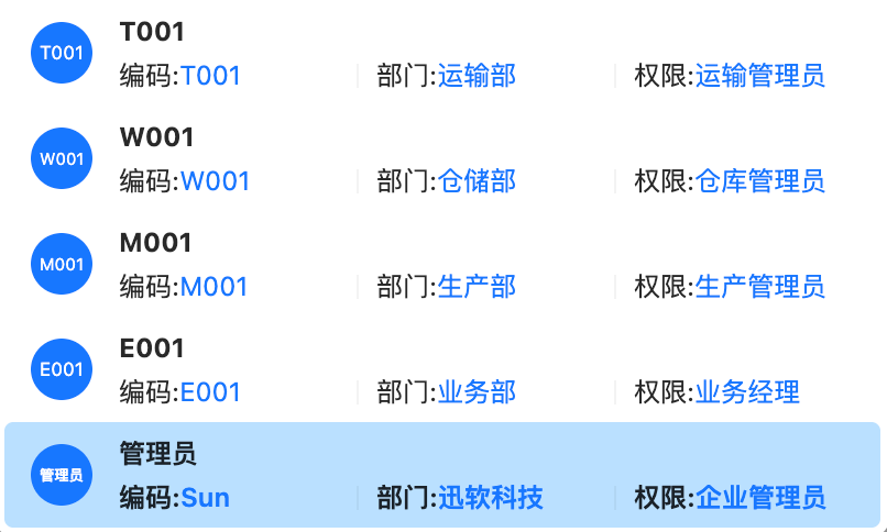 自定义审核人